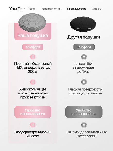 Подушка балансировочная массажная серая