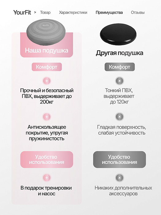 Подушка балансировочная массажная серая