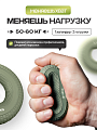 Круглый кистевой эспандер 50–60 кг
