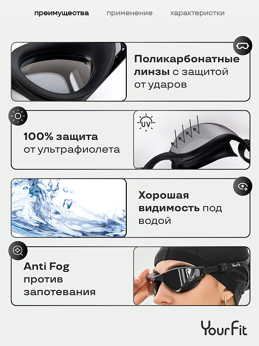 Очки для плавания черные