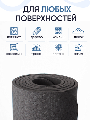 Коврик для фитнеса и йоги