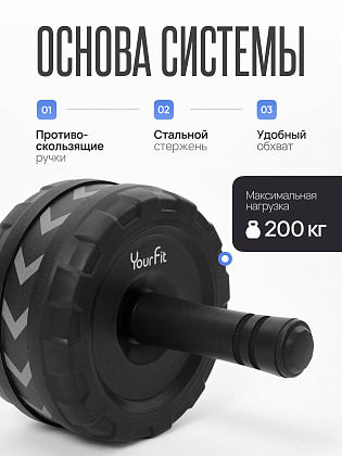 Ролик для пресса двойной с ковриком