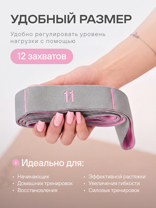 Резина для растяжки серые Yourfit
