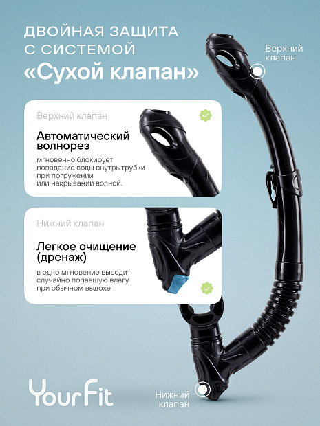 Маска для плавания черная