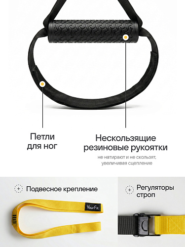 Тренировочные петли