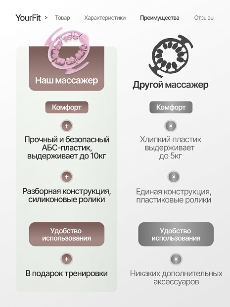 Роликовый антицеллюлитный массажер розовый