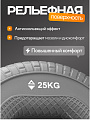 Круглый кистевой эспандер 25–30
